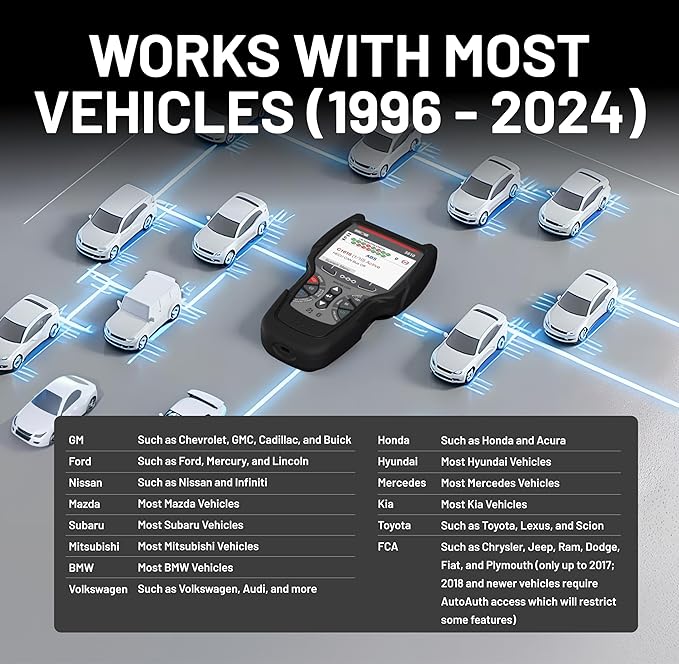 Innova 5610 OBD2 Bidirectional Scan Tool - Understand Your Vehicle, Pinpoint What's Wrong, and Complete Your Repairs with Less