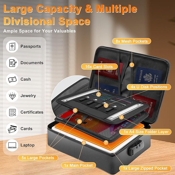 Fireproof Waterproof Document Bag with Lock - Mondoshop Portable Waterproof Document Organizer for Important File - Fire Proo