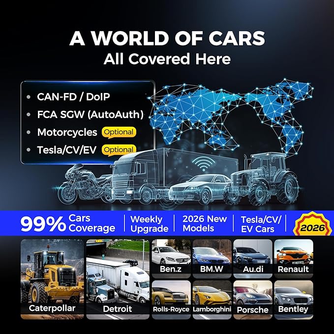 2026 NEW LAUNCH X431 PROS V5.0 Bidirectional Scan Tool, Free Update, ECU Online Coding, CANFD&DOIP, FCA AutoAuth, V.A.G Guide,