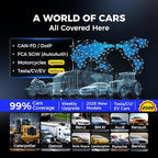 2026 NEW LAUNCH X431 PROS V5.0 Bidirectional Scan Tool, Free Update, ECU Online Coding, CANFD&DOIP, FCA AutoAuth, V.A.G Guide,