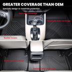 LASFIT Floor Mats & Backrest Mats & Cargo Mat for Nissan Rogue 2026 2025 2024 2023 2022 2021 (Not Fit Rogue Sport), All Weather TPE Custom Fit Floor Liners Car Mats Accessoires, Black