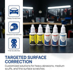 Plastic Scratch Remover & Polish Kit, 3-Level Plastic Restorer for Light to Heavy Scratches, Improves Clarity on Headlight Covers, Acrylic, Plexiglass & Plastic Surfaces, 5-Piece Set (150ml Total)