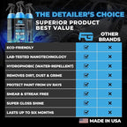 Flowgenix™ Waterless Car Wash Spray - Grand Finale - Motorcycle Cleaner & Car Wax Polish (8 oz) - Ceramic Coating - Incl. 2 M
