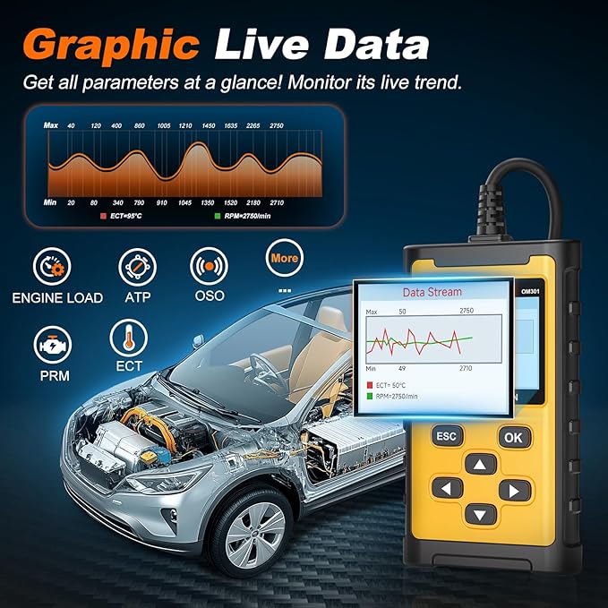 Car Scanner, Read&Clear Codes| Wireless Printing| Battery Voltage Test| Graphic Live Data, 2025 Upgraded Check Engine Code