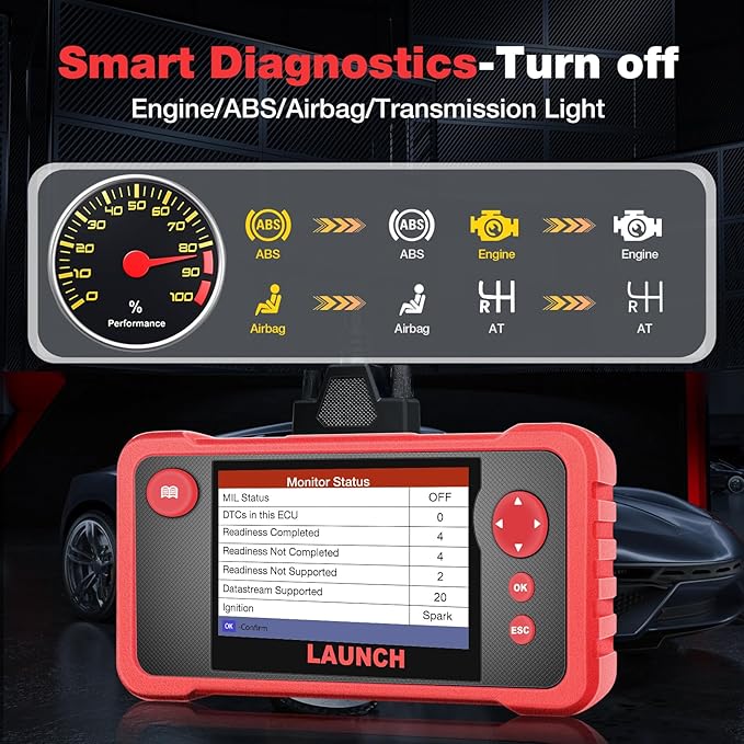 Launch Crp123 V2.0 Obd2 Scanner, 2026 Engine/Abs/SRS/Transmission Car Diagnostic Tool with Oil Reset/Throttle Adaption/SAS