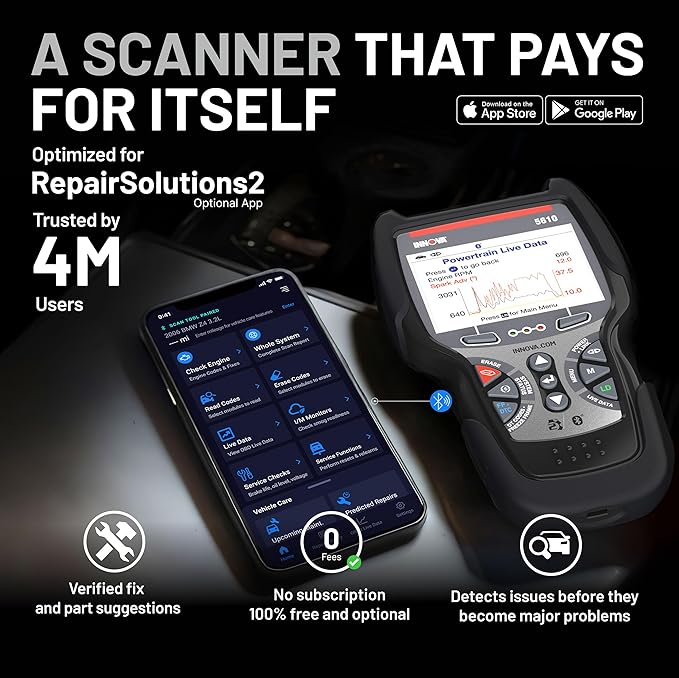 Innova 5610 OBD2 Bidirectional Scan Tool - Understand Your Vehicle, Pinpoint What's Wrong, and Complete Your Repairs with Less