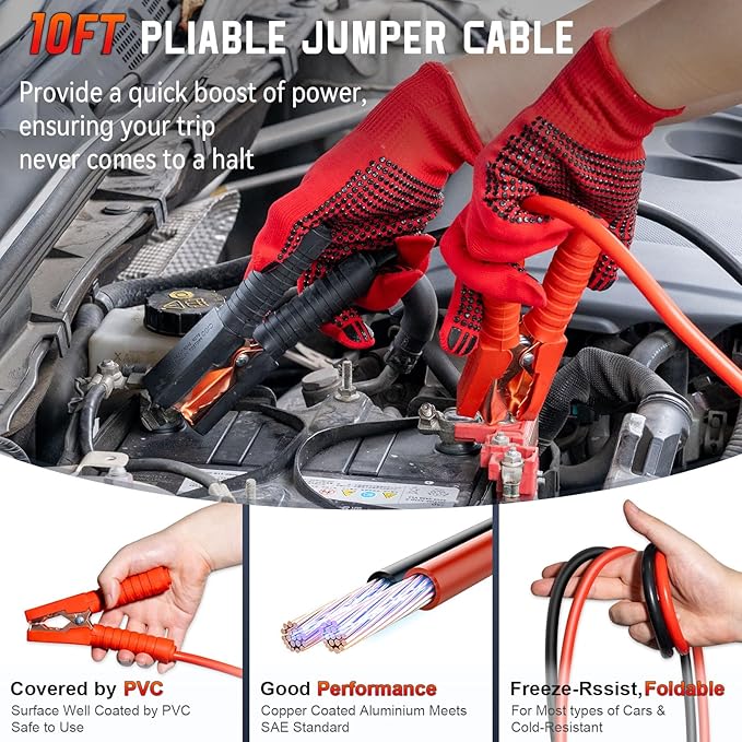 Roadside Emergency car kit for Vehicles, Car First Aid Emergency kit with Portable Air Compressor, Heavy Duty Jumper Cables, 