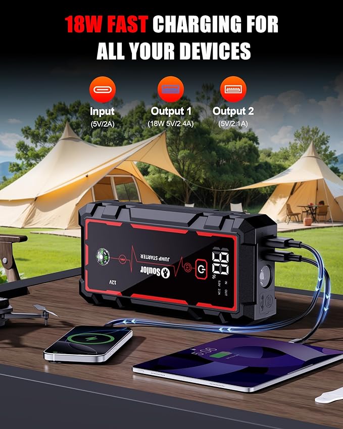 Jump Starter, 5000A Car Battery Jumper Starter Portable, Jump Box Battery Booster with 3 Modes Flashlight, Jumper Cables