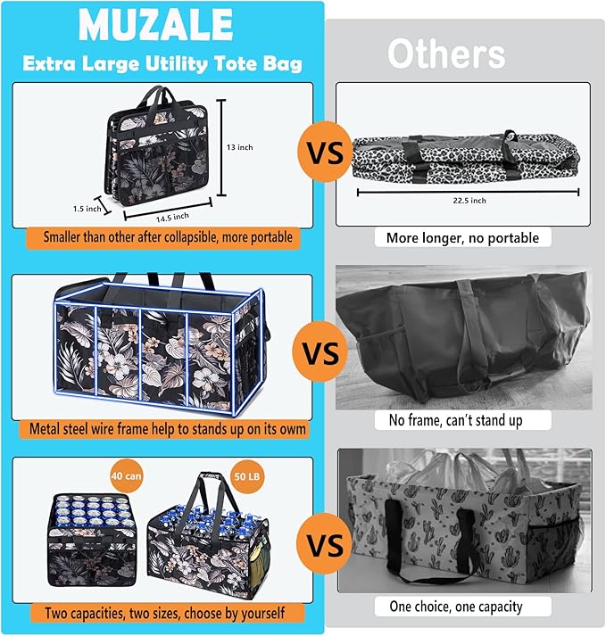 Muzale Extra Large Utility Tote Bag with Wire Frame Reusable Grocery Bags Foldable Heavy Duty Shopping Bags for Groceries Collapsible Totes with Handles for Carrying Heavy Loads Storage Car Trunk