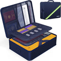 Noiposi Document Organizer with 5200℉ Heat Insulated,Waterproof and Fireproof Document Box,Portable Home Travel Safe Storage 