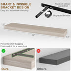 Fun Memories Floating Shelves for Wall, 36Inch Floating Shelves Set of 2, Hanging Shelf with Invisible Brackets, Bathroom She