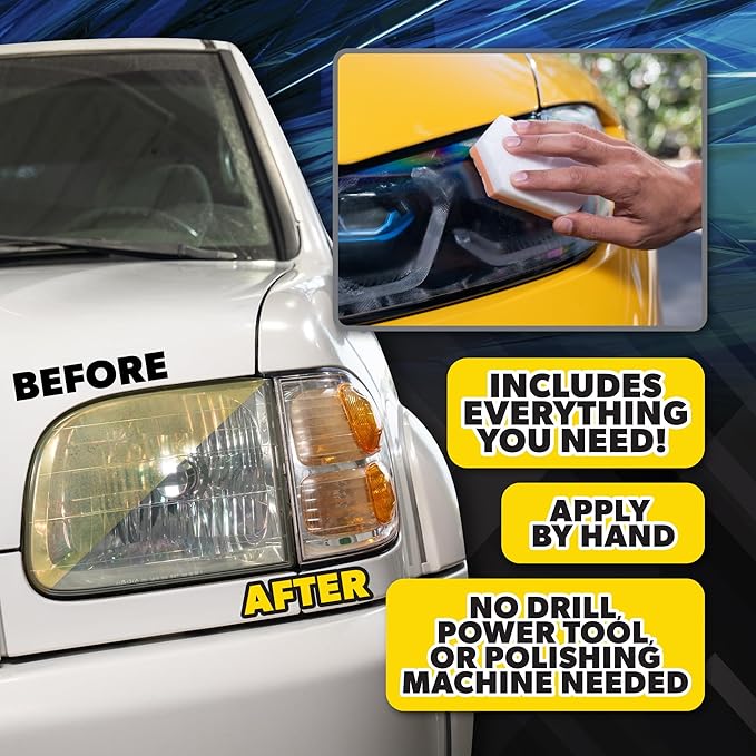 Chemical Guys Headlight Restoration & Ceramic Kit, Complete DIY Kit for Removing Yellowing & Oxidation, Includes Restoration Compound, HydroCharge With Microfiber & Applicator