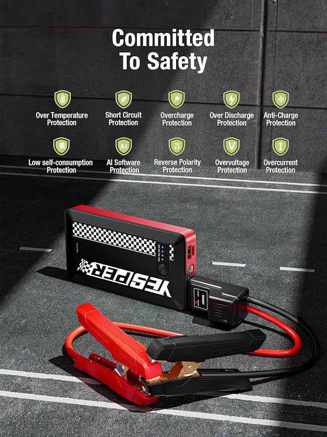 YESPER Jump Starter Portable,1500A Peak Motorcycle Jump Starter, Jump Box for Car Jumper Starter Portable, 12V Booster Pack(Up to 7L Gas and 5.5L Diesel Engine) with Smart Safety Jumper Cable(Red)