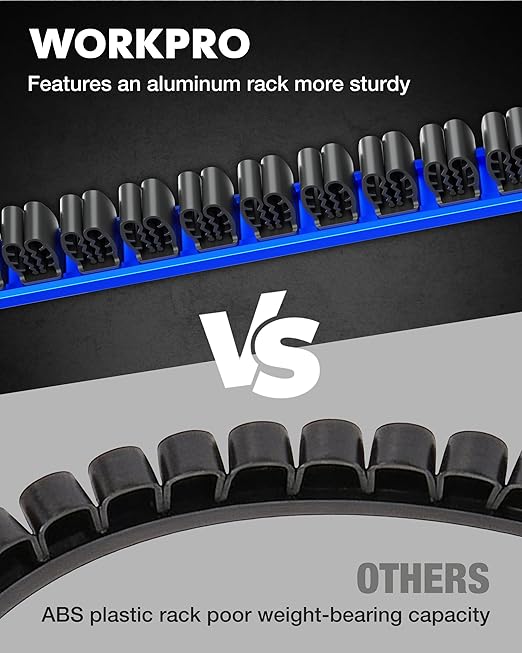 WORKPRO 3-Pack Magnetic Screwdriver Organizer and Wrench Organizer Set, Aluminum Rail Magnetic Tool Organizers, Tool Holder, 