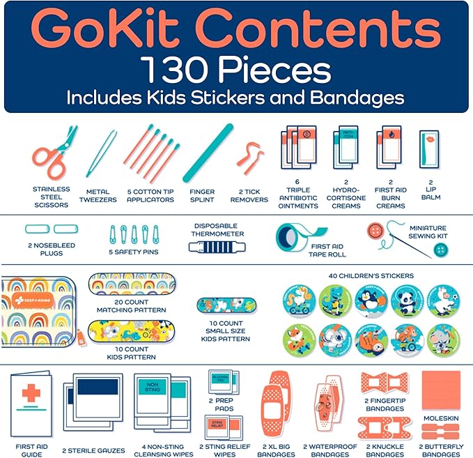 KeepGoing Travel First Aid Kit for Kids – 130 Pc. for Car, Home, Purse, Diaper Bag & Backpack with Latex-Free Bandages - Mini