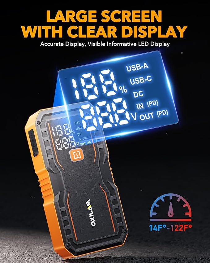 OXILAM 20000mAh Jump Starter for All Gas & Diesel Engines, 9000A Battery Jumper Starter Portable, 12V Jump Box with Quick
