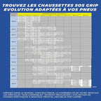 MICHELIN SOS Grip Evolution 4 Textile Snow Socks, Emergency Snow Chains for Cars, Quick and Easy Assembly, Perfect Hold on Sn