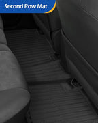 Car Floor Mats for Toyota RAV4: 2006 2007 2008 2009 2010 2011 2012 Without 3rd Row Seat All Weather Carpet Custom Fit for RAV-4 Front Second Row Cargo Area Accessories Heavy Duty Full Set Rubber Liner