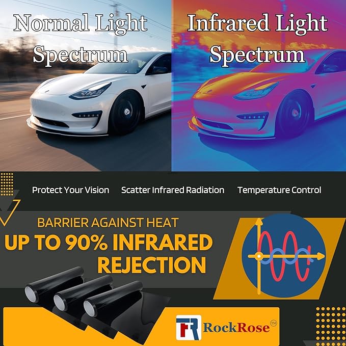 RockRose 50% Nano Ceramic Car Window Tint 60 IN x 100FT 2PLY Privacy Film Heat Block, 99% UVR, and 85% IRR Block for Auto or Home Strong Adhesive, Easy Shrink, Plotter Friendly - Charcoal