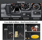 Tire Inflator Portable Air Compressor with Electric Air Duster and Car Jump Starter: 150PSI Cordless Bike Pump - 130000RPM -