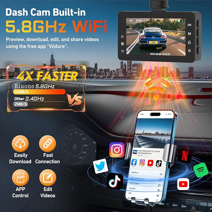 4K Dash Cam Front and Rear Camera with AI(ADAS), Dash Camera for Cars Built-in 5.8G WiFi GPS, 3.2" IPS Screen Dash Cam with 2