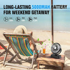 Portable Camping Fan with LED Lantern- 40H Work Time Rechargeable Battery Operated Fan with Hanging Hook for Tent Car RV Hurr