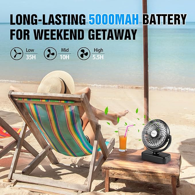 Portable Camping Fan with LED Lantern- 40H Work Time Rechargeable Battery Operated Fan with Hanging Hook for Tent Car RV Hurr
