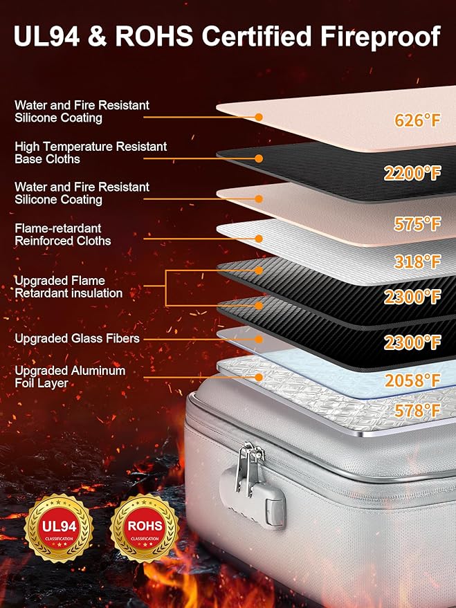 SMARTAKE Fireproof Document Box with Lock, Hard Case Waterproof Safe Box File Organizer, for Important Documents Papers Passp