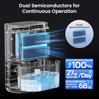 Dehumidifier for Home, 68 OZ Water Tank Dehumidifiers for Bathroom, Bedroom, Living room with, Auto Humidity Control,