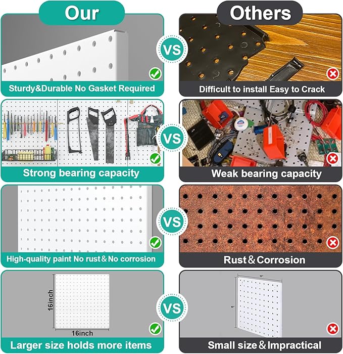 Peg Board, 16”×16”Large Heavy Duty Metal Pegboard Panels with Frame White PegBoard Display 4 Packs Peg Boards for Walls, Disp