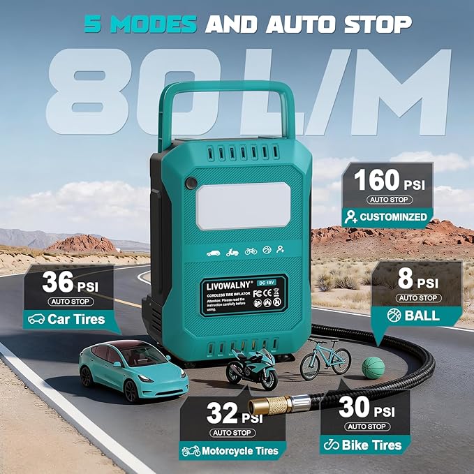 5X Faster Tire Inflator Portable Air Compressor, 160PSI Cordless Air Pump Compatible with Makita 18V Battery with Digital Pressure Gauge, LED Light, Deflator & Auto Shut-Off for Car, Motorcycle, Truck