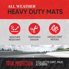 Motor Trend FlexTough™ Advanced Gray Rubber Car Floor Mats – Heavy Duty Trim to Fit All Weather Floor Mats for Cars Truck SUV - Automotive Car Interior Floor Liner Protection - Universal Fit