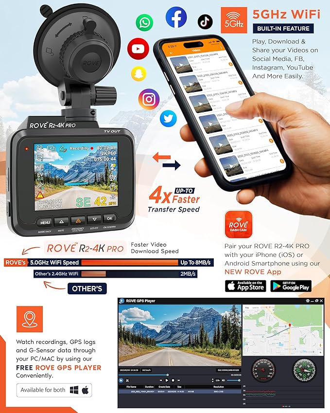 ROVE R2-4K PRO Dash Cam, Built-in GPS, 5G WiFi Dash Camera for Cars, 2160P UHD 30fps Dashcam with APP, 2.4" IPS Screen, Night
