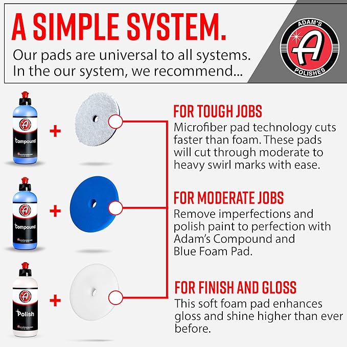 Adam's Polishes Premium Polisher Pads Bundle - Expertly Designed to Make Polishing and Paint Correction Easier and Quicker - Color Coded to Match with Recommended Polishes or Compounds (5.5" Pads)