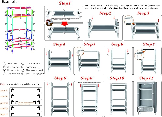 Portable Clothes Closet Rolling Door Wardrobe with Hanging Rack Non-Woven Fabric Storage Organizer with Three Drawer Boxes No