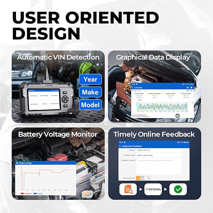 OBD2 Scanner TOPDON AD500, Oil SAS Throttle TPMS BMS EPB Reset, Engine ABS SRS Transmission, Diagnostic Scan Tool, AutoVIN,