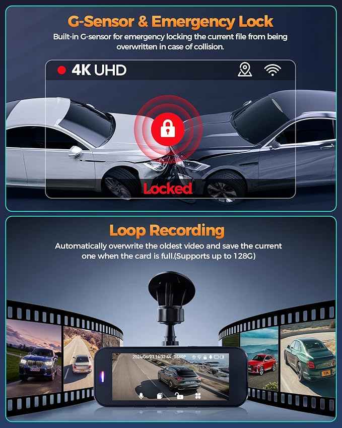 Dash Cam Front and Rear, 4K+1080P Dual Dash Camera for Cars with 5G WiFi, Built-in 32GB Card, Night Vision, G-Sensor, 24H Par