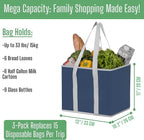 VENO 3 Pack Reusable Grocery Bags, Shopping Bags for groceries, Utility Tote with Handles and Hard Bottom, Foldable Shopping Cart Organizer, Heavy-Duty (Dark Blue, 6 Gallon-3 Pack)