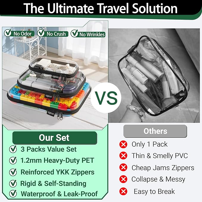 YQBRAO Hard Sided Clear Zipper Case for Storage- Professional-Grade Plastic Clear Zipper Pencil Case,Toy Storage Bins, Toilet