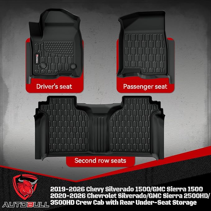 Floor Mats Fit for 2019-2026 Chevy Silverado 1500/GMC Sierra 1500, 2020-2026 Chevrolet Silverado/GMC Sierra 2500HD/3500HD Crew Cab with Rear Under-Seat Storage, TPE All Weather Floor Liner Car Mats