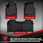 Floor Mats Fit for 2019-2026 Chevy Silverado 1500/GMC Sierra 1500, 2020-2026 Chevrolet Silverado/GMC Sierra 2500HD/3500HD Crew Cab with Rear Under-Seat Storage, TPE All Weather Floor Liner Car Mats