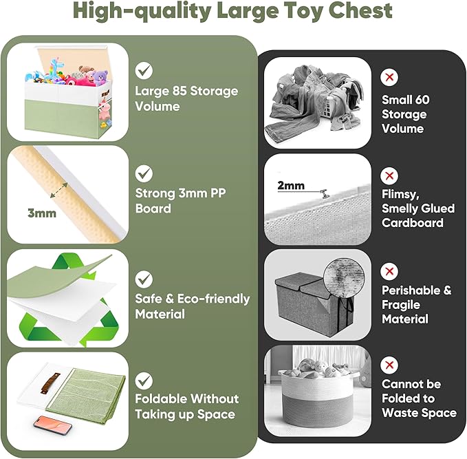 Large Toy Storage Box, Collapsible Sturdy Toys Storage Chest With Mesh, 25x13x16 Kids Toy Storage Organizer, Extra Large Toy 