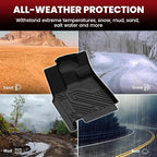 LASFIT Floor Mats & Seatback Mats & Cargo Mat for Nissan Armada 2025-2026 / Infiniti QX80 Fit 7seats (Not Fit 8 Seats), Custom Fit All Weather TPE Easy Clean Durable Floor Liners Car Mats,Black