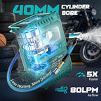 5X Faster Tire Inflator Portable Air Compressor, 160PSI Cordless Air Pump Compatible with Makita 18V Battery with Digital Pressure Gauge, LED Light, Deflator & Auto Shut-Off for Car, Motorcycle, Truck