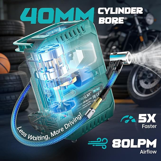 5X Faster Tire Inflator Portable Air Compressor, 160PSI Cordless Air Pump Compatible with Makita 18V Battery with Digital Pressure Gauge, LED Light, Deflator & Auto Shut-Off for Car, Motorcycle, Truck