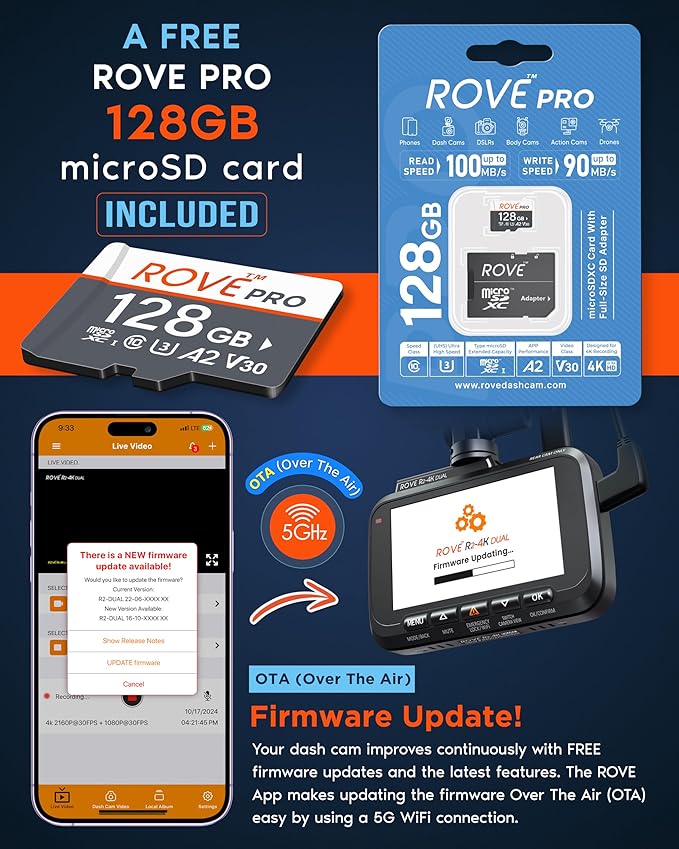 ROVE R2-4K DUAL Dash Cam Front and Rear, STARVIS 2 Sensor, FREE 128GB Card Included, 5G WiFi - up to 20MB/s Fastest Download 
