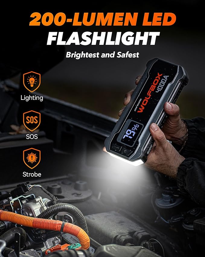 WOLFBOX 4000A Jump Starter,12V Car Battery Jumper Starter Portable with 65W Quick Charger,LED Display,88.8Wh Booster