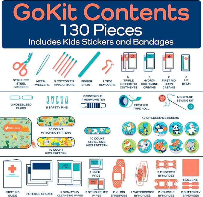 KeepGoing Travel First Aid Kit for Kids – 130 Pc. for Car, Home, Purse, Diaper Bag & Backpack with Latex-Free Bandages - Mini
