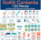 KeepGoing Travel First Aid Kit for Kids – 130 Pc. for Car, Home, Purse, Diaper Bag & Backpack with Latex-Free Bandages - Mini