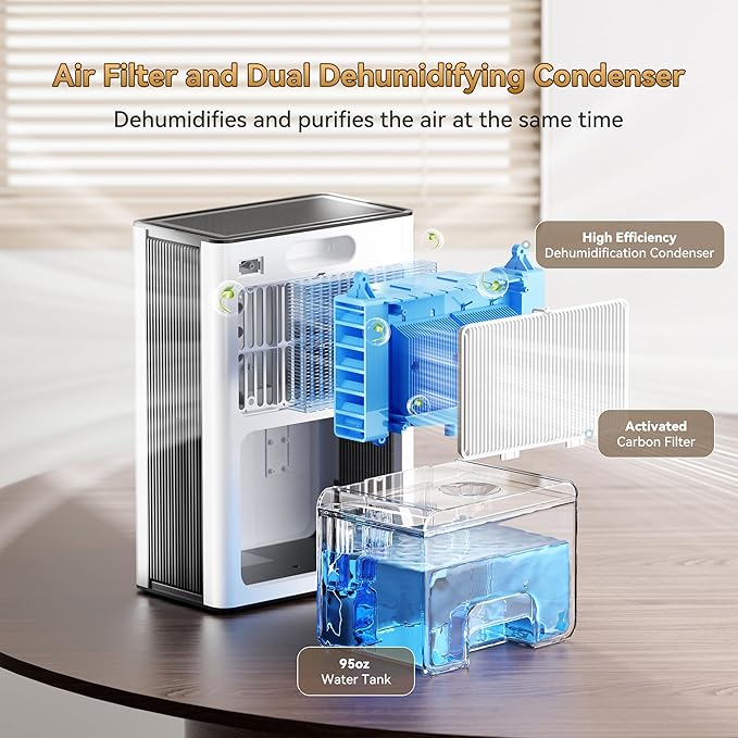 Home Dehumidifier with Drain Hose, (950 sq.ft) 95oz Quiet dehumidifier for Bathroom Bedroom, with Air Reusable Filter Indoor 